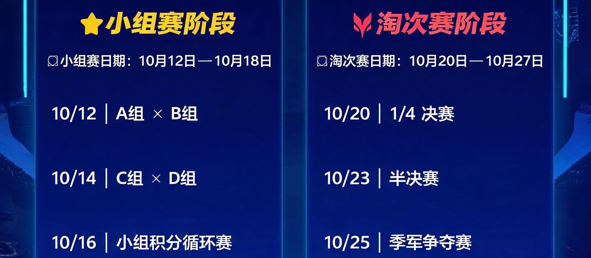 电子赛程表背景，标注小组赛和淘汰赛日期